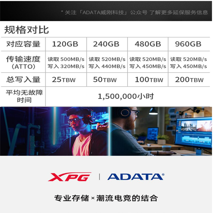 AData/威刚 SP580 240GB 480G 120G 256G SSD电脑固态硬盘SATA3.0 - 图2