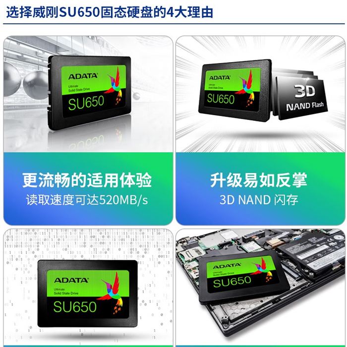 威刚 SU650 256G 512G SP580 480G 960G 240G SATA3 SSD固态硬盘 - 图0