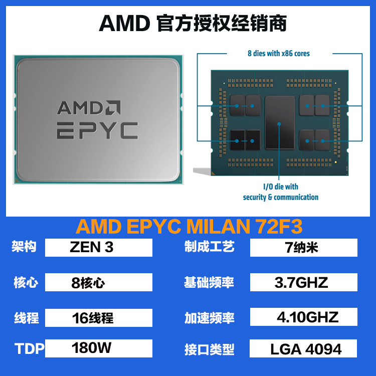 AMD EPYC72F3服务器CPU8核心主频3.7GHz7763 75F3 74F3 73F3 72F3 - 图0