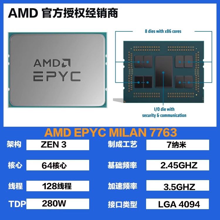 AMD EPYC米兰 7763 ZEN3架构64核心处理器77773X/7713/7713P/7663 - 图2