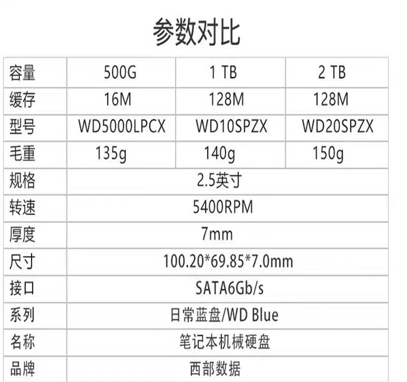 新款WD西部数据10SPZX 1t笔记本机械硬盘 2.5英寸1T蓝盘 128M 7MM - 图2