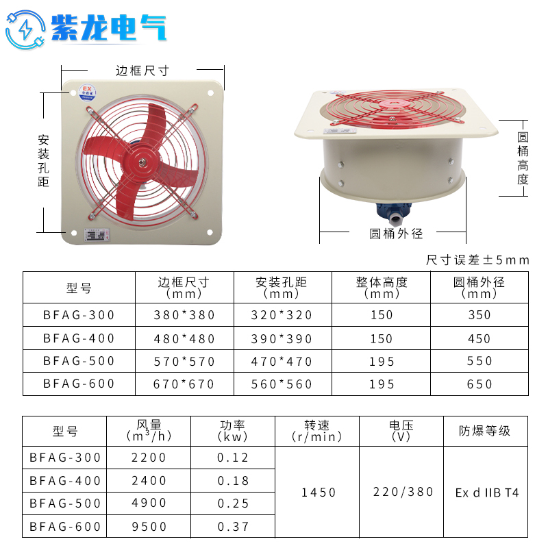 BFS/BFAG300400500防爆排风扇工业排风扇220V380V消防安检换气扇 - 图1