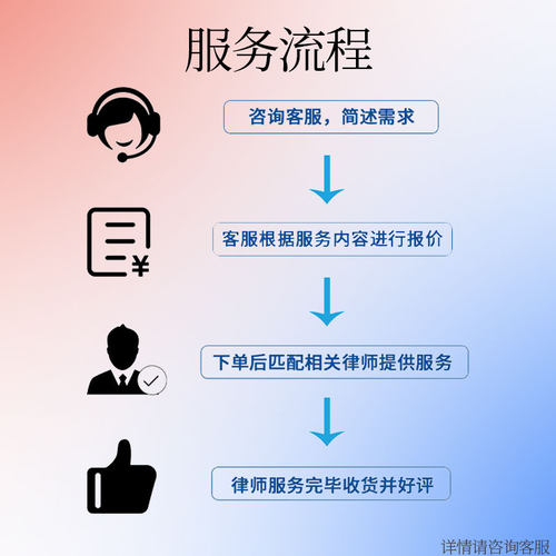 淘宝知识产权违规处理商标外观专利著作权售假实用新型发明申诉 - 图2