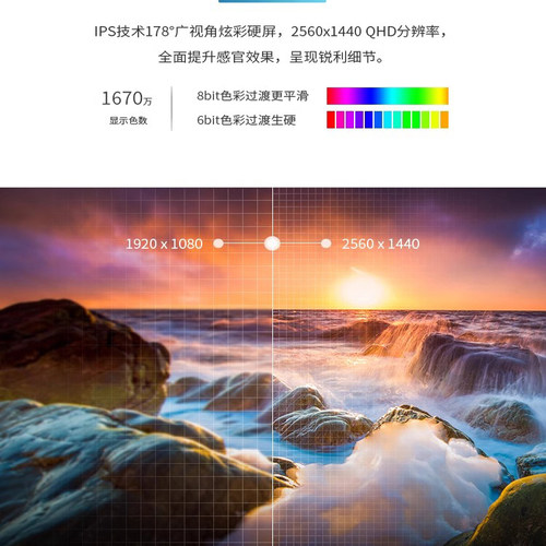 AOC Q27P10 27英寸2KIPS可升降旋转护眼低蓝光办公显示器4KU27P10 - 图1