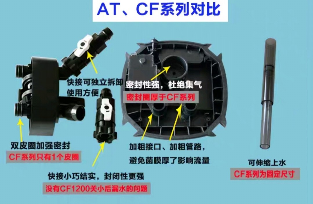 创星CF1200鱼缸滤材净化增氧过滤器CF800静音AT3338AT3336过滤桶-图1