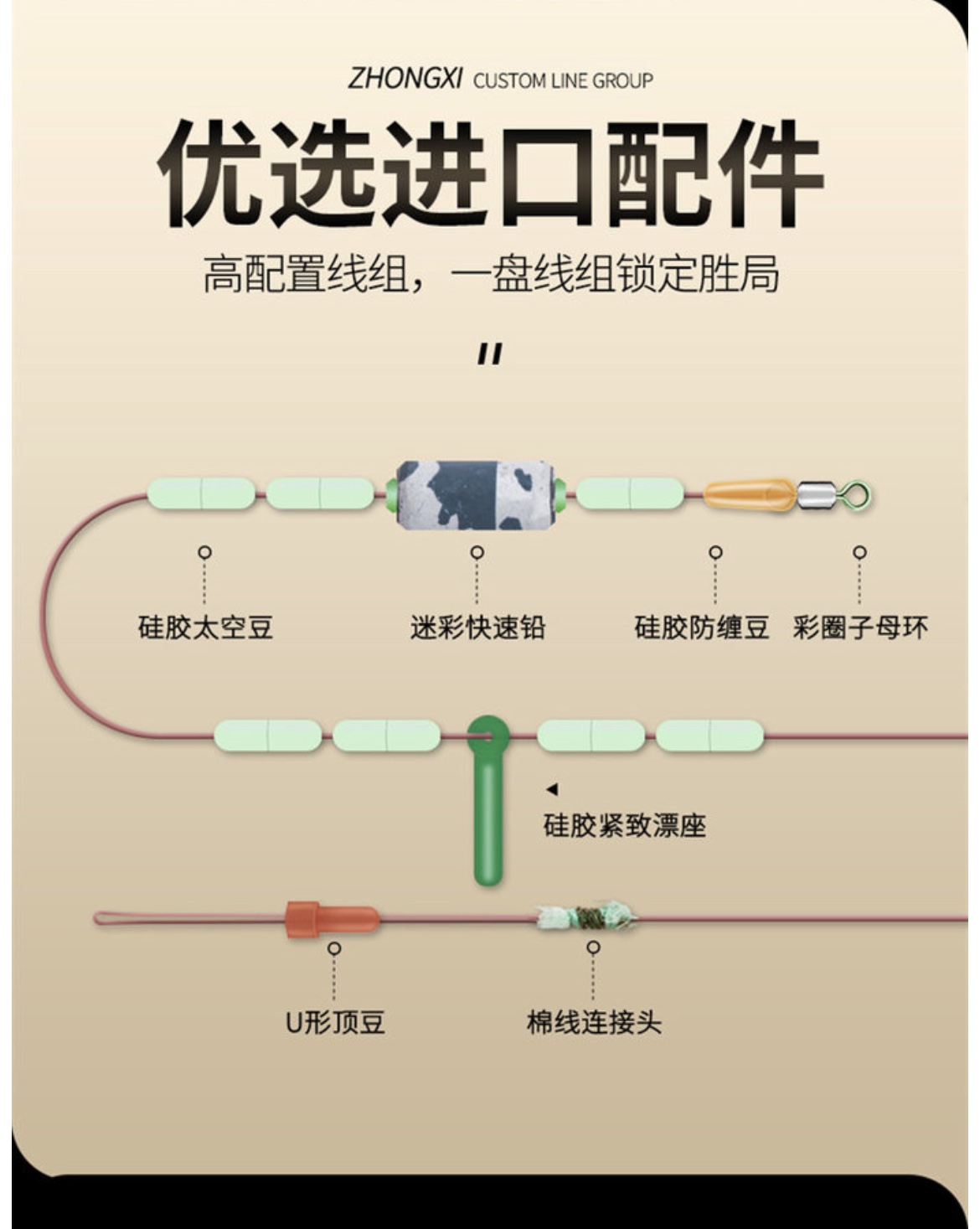 中西钓线野钓艺日本进口正品绑好成品钓鱼主线组套装全套强劲拉力-图1