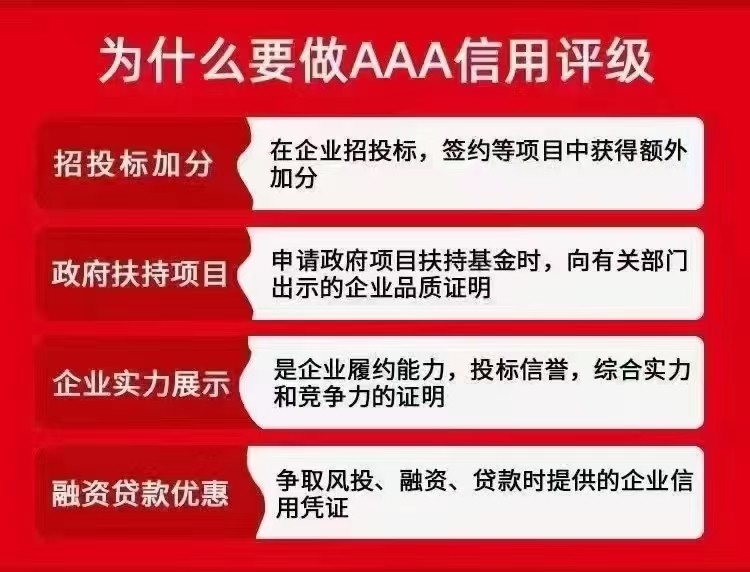 AAA级信用企业公司品牌荣誉证招投标加分资质代办理重合同3a认证 - 图0