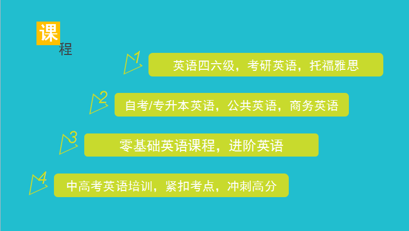 考研英语一对一辅导 杜伦英语培训教程 1对1冲刺高分VIP网课 - 图2