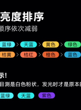 ab水晶滴胶uv填充超亮蓄光型DIY