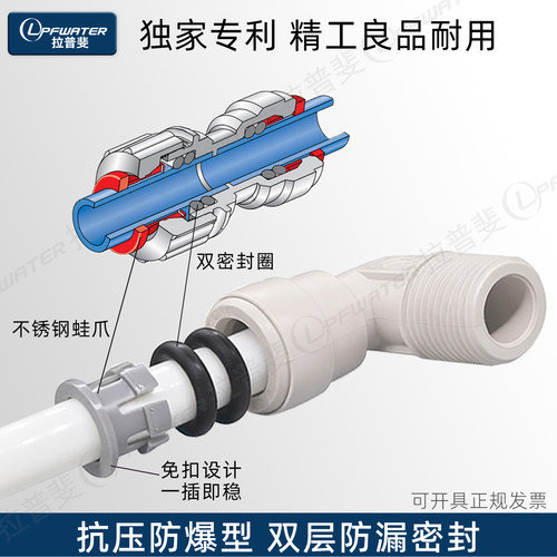 净水器超滤机接口二2分接口快插直通阀门三通用对插4分转接头配件 - 图2