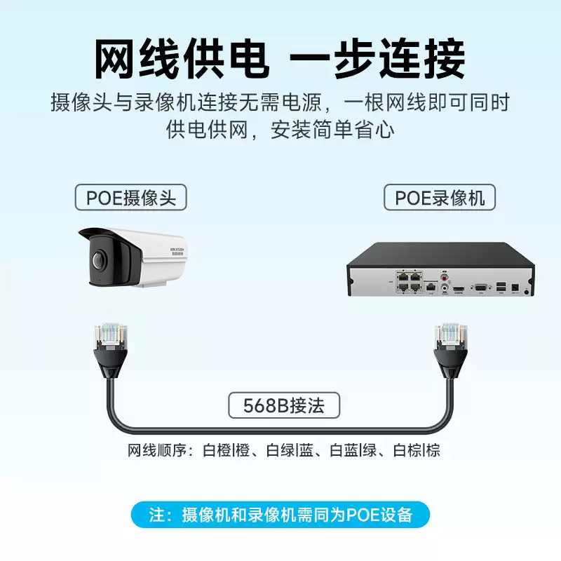 海康威视400万180度广角监控摄像头POE内置录音3T46P1-I室外防水