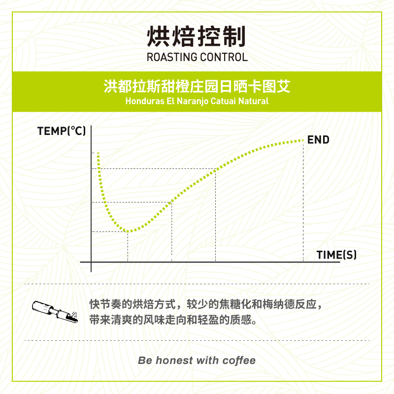 啡舍 洪都拉斯甜橙庄园【日晒卡图艾】精品手冲咖啡豆227g/N2 - 图2