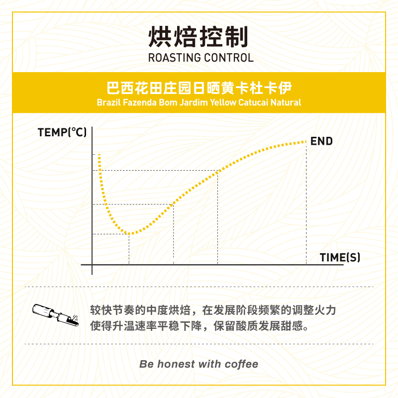 fisher啡舍 巴西花田庄园日晒黄卡杜卡伊 精品手冲咖啡豆227g