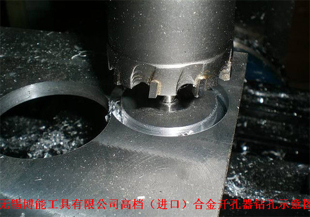 Alloy hole opener Stainless steel metal hole retractor