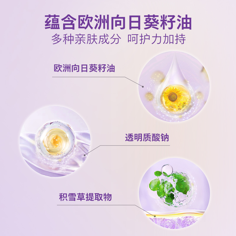 飞利浦新安怡儿童防晒霜女童隔离紫外线婴幼儿宝宝专用物理防晒乳 - 图1