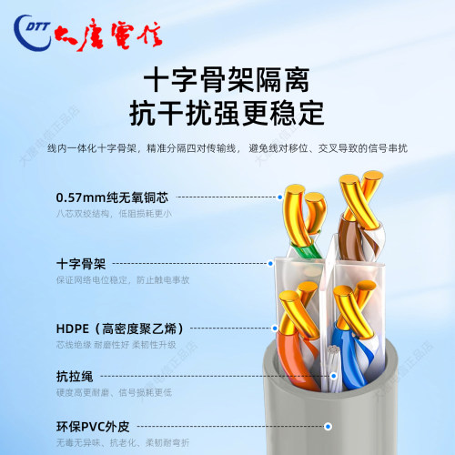 正品大唐电信六类千兆网线CAT6家装预埋网线国标0.57纯无氧铜阻燃 - 图1