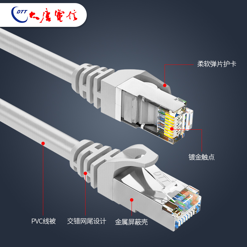 促销大唐电信六类屏蔽网线纯铜 千兆无氧铜防雷成品网络跳线123米 - 图0