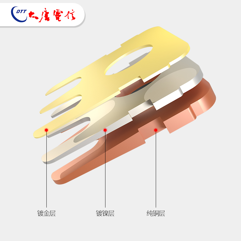 原厂大唐电信超六类屏蔽网线水晶头CAT6A万兆Rj45 镀金燕尾水晶头 - 图1