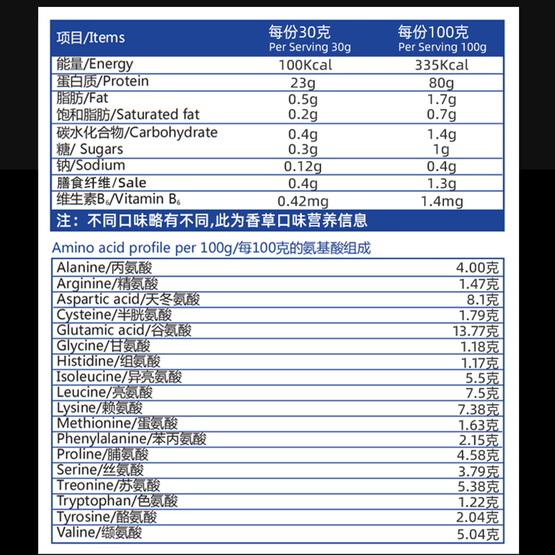意大利YAMAMOTO水解乳清分离蛋白粉HydroRAZMN健身男女蛋白质粉 - 图1