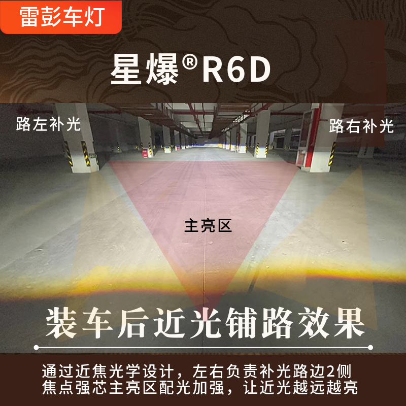 R6D星爆矩阵激光LED三光透镜48W低功率配光设计性能更优补光铺路 - 图1