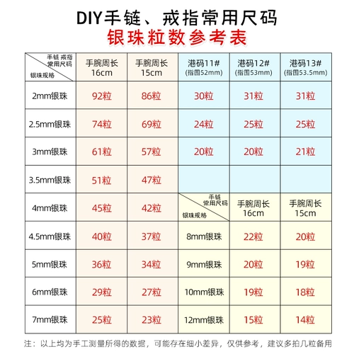 Бусины, серебряный браслет, плетеный браслет с одной бусиной, серебро 999 пробы, жемчужное серебро, DIY