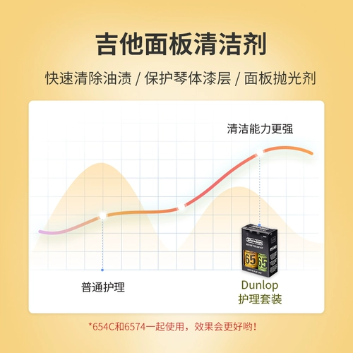 Гитара, лечебный комплект, скрипка, пианино, чистящее средство