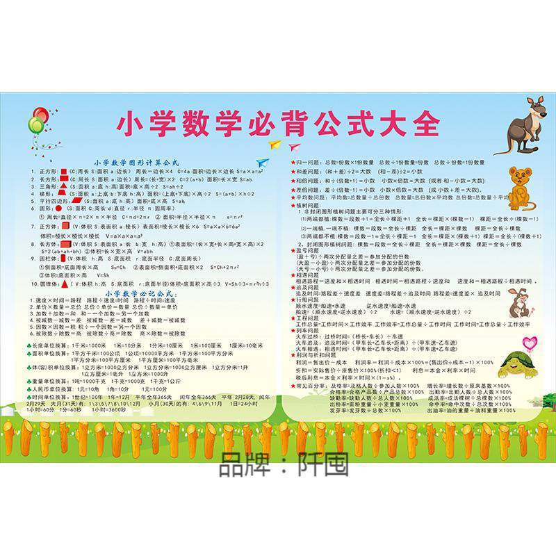 。20以内加减口诀表挂图小学单位小学生大全换算加减乘除口诀表全 - 图1