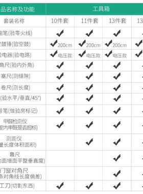 热销验收工具套装专业空鼓锤监理家装房房验楼精装房验收毛坯房工