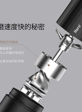 Hero螺旋桨S01手摇磨豆机 咖啡豆研磨机手动手磨咖啡机