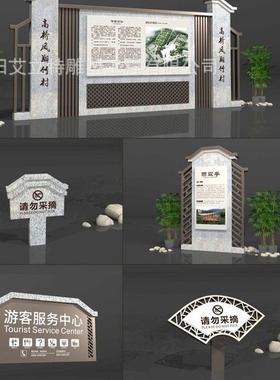 热销景区公园导览小区大厅总平面图楼层索引户外指示牌商场斜面导