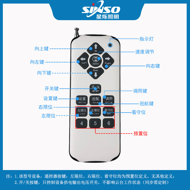 网络RJ45智能旋转3025云台重型顶载云台室外防水云台 - 图1