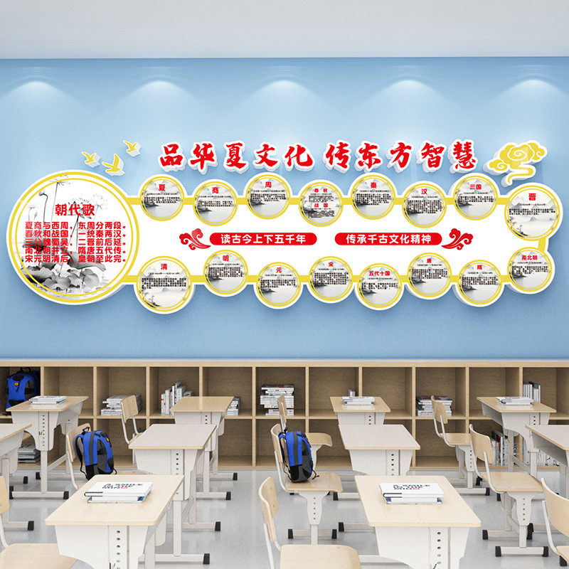 中国历史朝代顺序演化图墙贴环创中小学幼儿园传统文化主题墙布置,淘宝优惠券,粉丝福利购,淘宝优惠卷