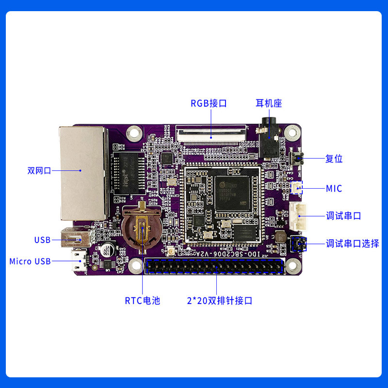 SSD201 SSD202D开发板邮票孔核心板WiFi双核A7 Linux嵌入式物联网 - 图0