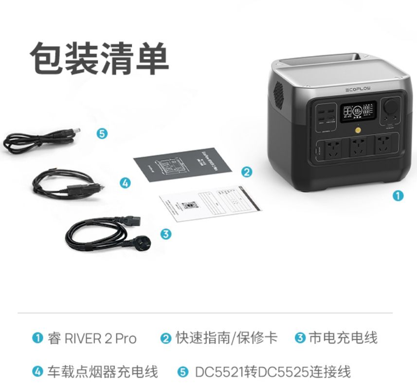 现货EcoFlow正浩睿2Pro户外移动220v快充磷酸铁锂电源大功率 - 图0