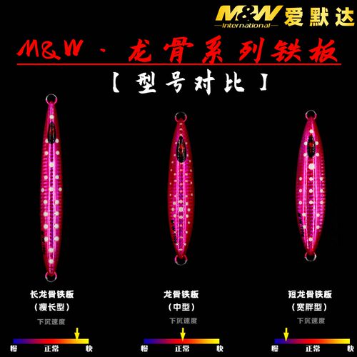 爱默达MW长龙骨慢摇铁板路亚300克400克多色可选夜钓佳品海钓假饵 - 图2