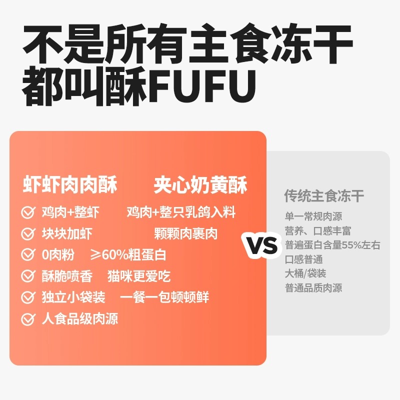 弹簧小姐 有鱼 酥FUFU猫主食冻干虾饼夹心成幼猫鲜鸡肉乳鸽生骨肉 - 图0