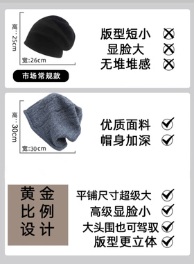 羊绒毛线针织大头围帽子复古松弛