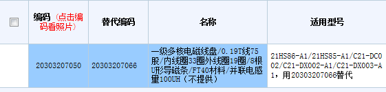 九阳电磁炉配件21HS85/86线圈盘.原装拆机.厂码20303207050/7066 - 图0