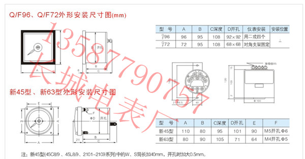 长城电表厂 F96-HZ 45-55HZ 380/100V 广角度船用表 频率表 张丝 - 图1