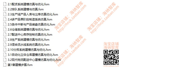 Flexsim物流建模仿真案例fsm源文件配货系统优化生产线仓储配送 - 图1