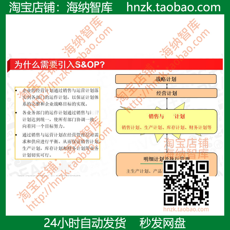 S&OP销售经营计划资料运作预算管理ppt课件制定操作需求预测预算 - 图2