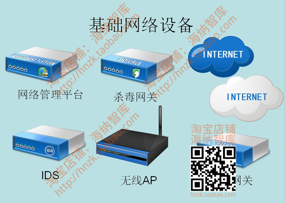 网络通信服务器visio图标素材模板软件开发接入网拟物化IT智能 - 图0