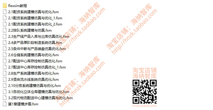 Flexsim物流建模仿真案例fsm源文件配货系统优化生产线仓储配送 - 图2