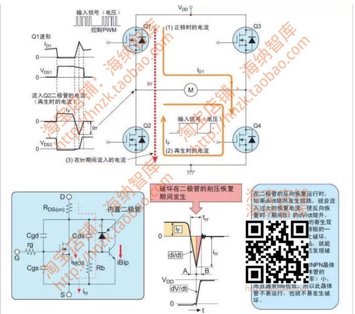 功率MOSFET电路学习资料并联开关驱动设计仿真MOS管特征分析电阻 - 图1