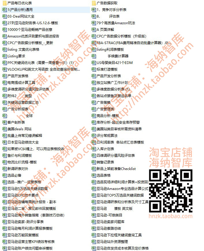 亚马逊amazon跨境电商运营表格分析表评估表模板广告优化报表选品 - 图3