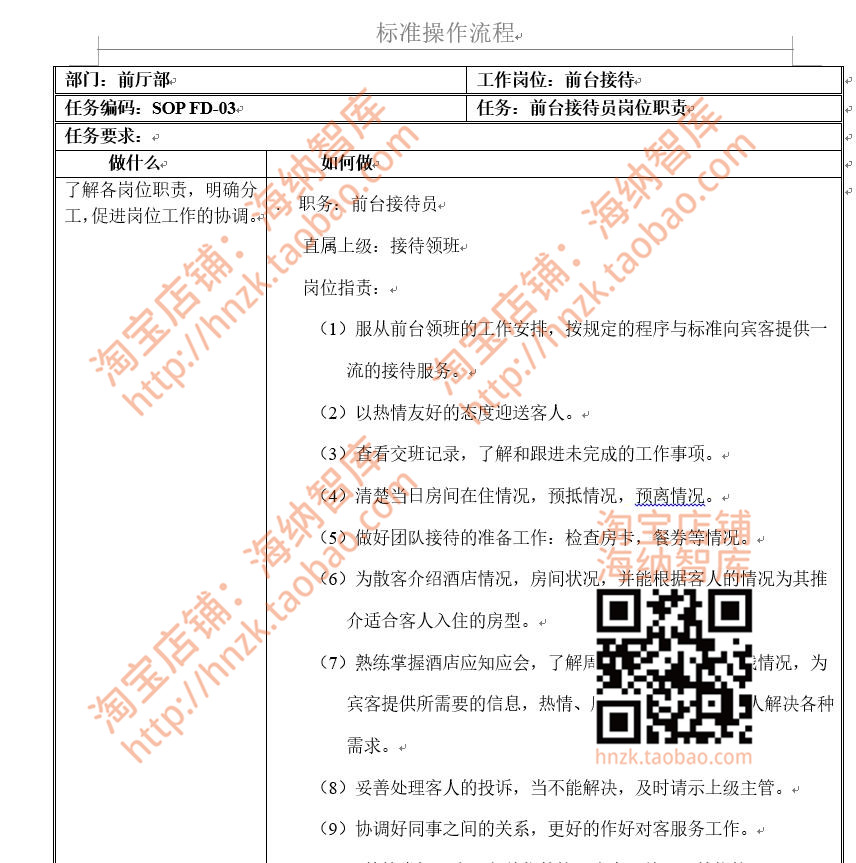 星级酒店SOP标准化操作流程前台服务接待管理手册餐饮部客房程序 - 图1