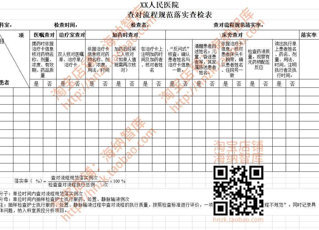 医院护理部检查表格模板专项督导查检表护士文书流程规范标准文档 - 图1