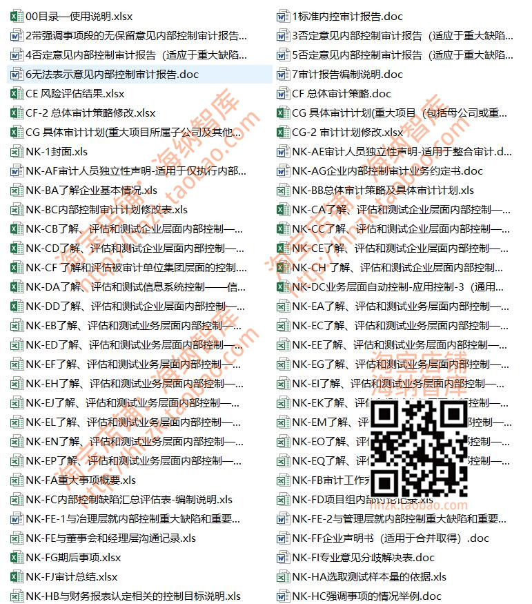 审计工作底稿财报IPO编制指引资料在审企业自查模板四大企业会计 - 图3