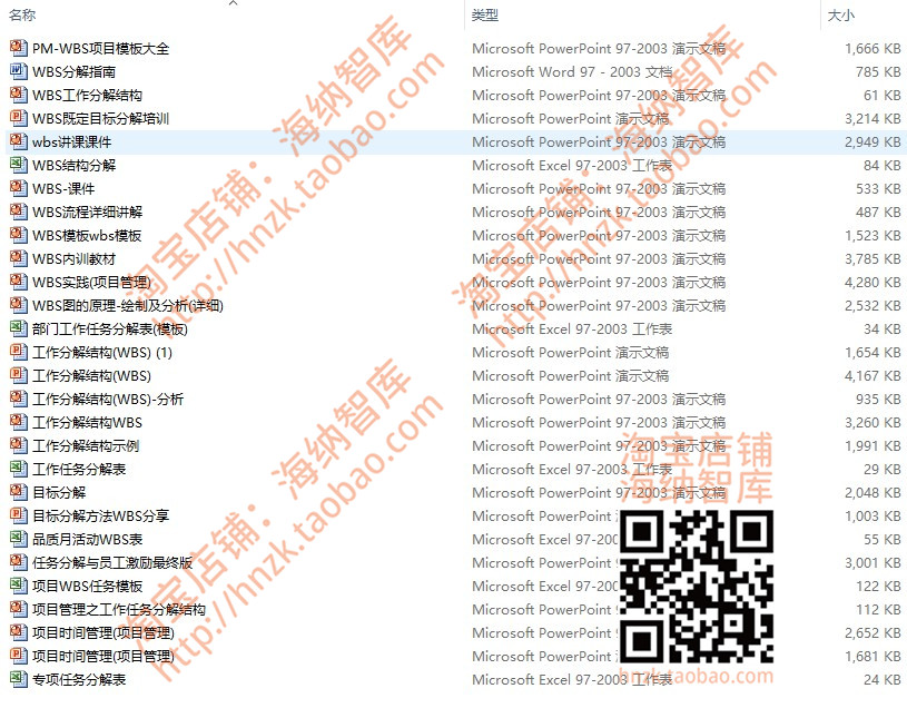 WBS工作分解结构课件项目模板项目管理PPT表格任务任务目标时间 - 图3