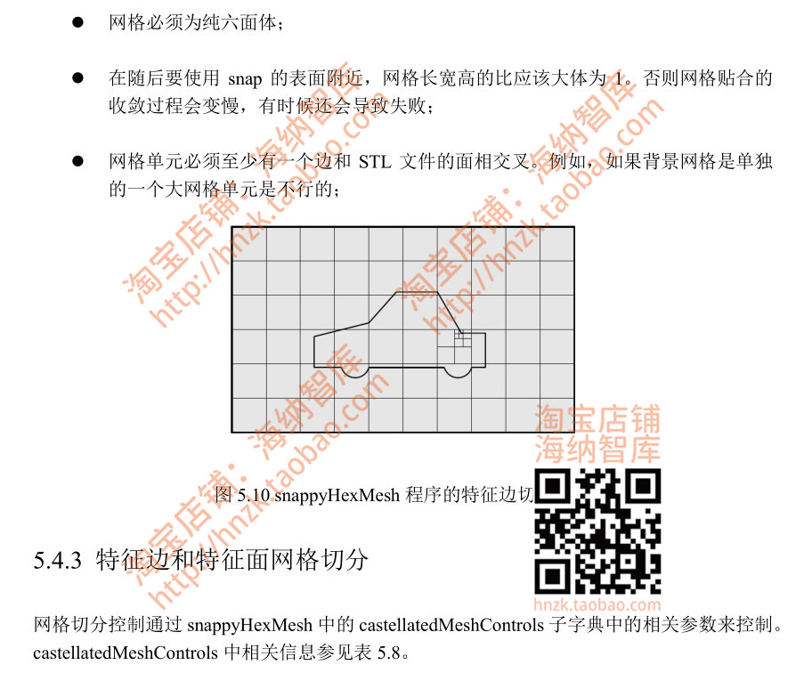 OpenFOAM编程学习资料指南算例代码解析编译CFD求解器流体力学 - 图1